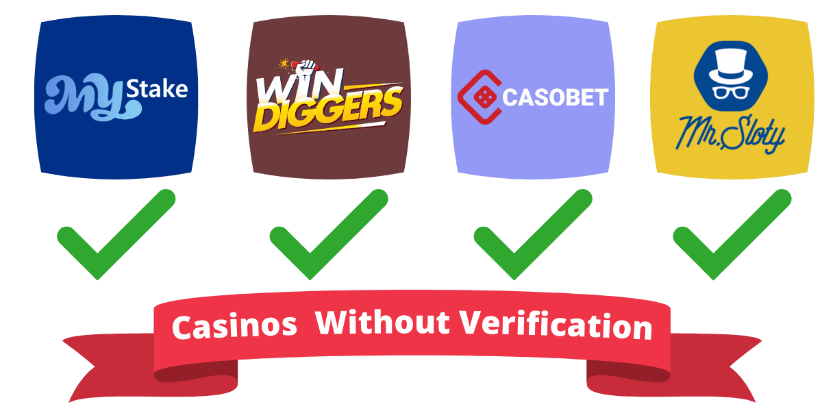 Best Casinos That Don't Require Verification for Instant Play