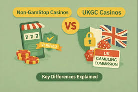Exploring Non UK Casinos A Guide for UK Players