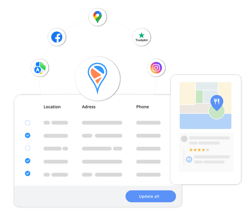 Local SEO: Tips & Approaches to Obtain Discovered