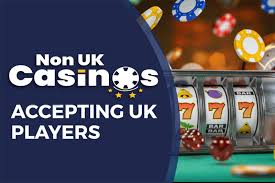 Top Picks for the Best Non-UK Gambling Sites How to Choose Secure, Fair, and Rewarding Options